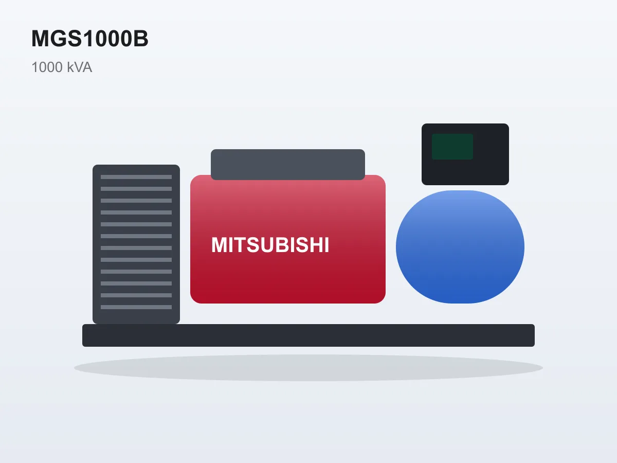 Mitsubishi MGS1000B