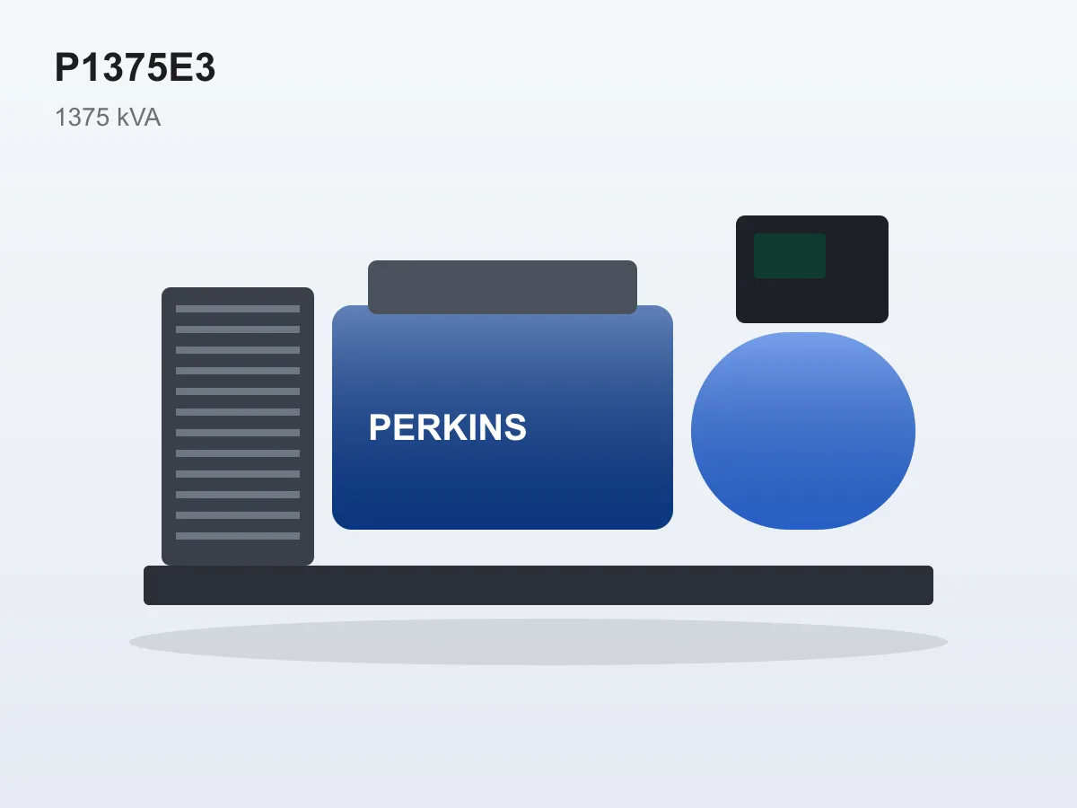 Perkins P1375E3