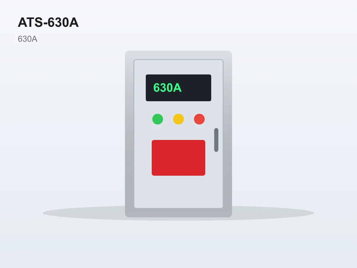 ATS panel 630A – 3-phase, ACB Schneider